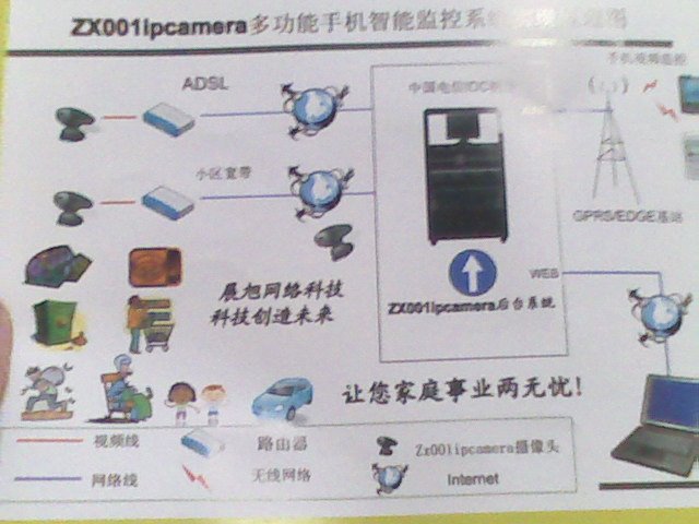 华为手机更多功能在哪
:ZX001ipcamera多功能手机智能监控系统