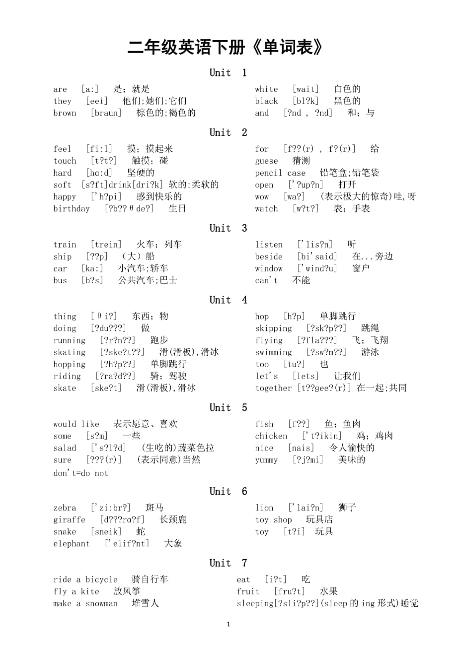 破解版学科网苹果版植物大战僵尸破解版苹果版-第2张图片-太平洋在线下载