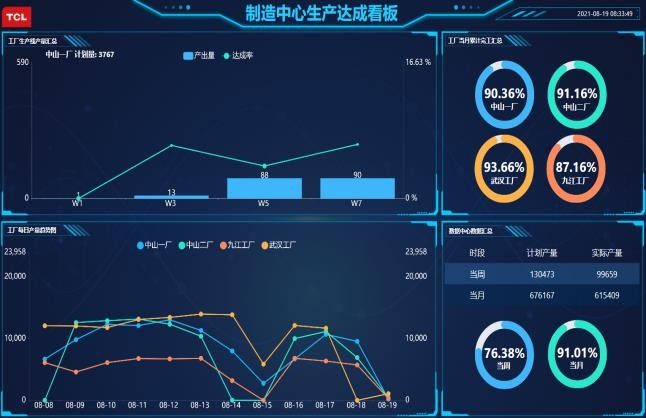 客户端发展规划客户端的未来发展目标和规划是什么