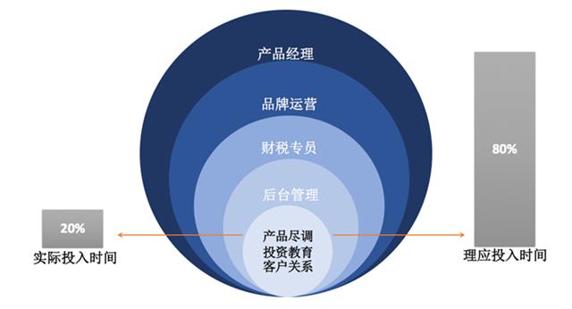 嘉信理财客户端嘉信保险经纪客户端-第2张图片-太平洋在线下载