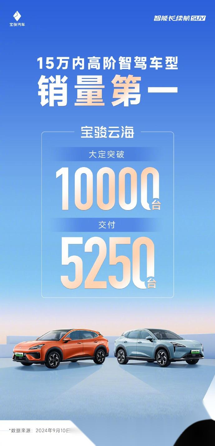 辽宁10000社区客户端10000社区下载电信营业厅