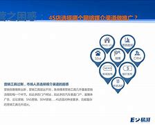 易湃手机版易湃智能营销平台经销商登录-第2张图片-太平洋在线下载